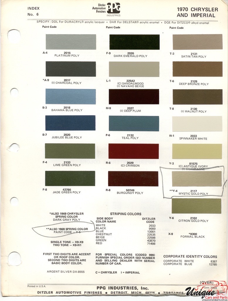 1970 Chrysler Paint Charts PPG 1
